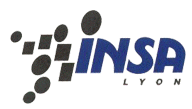 INSA de Lyon